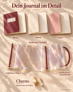 Kopfchaos Journal